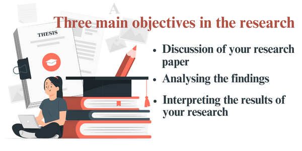 Effective techniques to present the discussions section of your dissertation/research paper