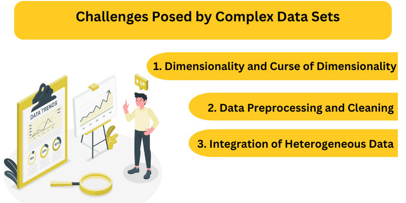  Cracking the Data Set With Statistical Analysis Help for PhD