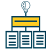 Mind Mapping and Conceptual Frameworks